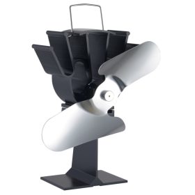 MLVENT1 Termikus kályhaventilátor