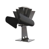 Termikus kályhaventilátor