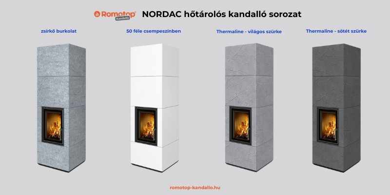 Design és burkolatok: három karakter, 53 variáció