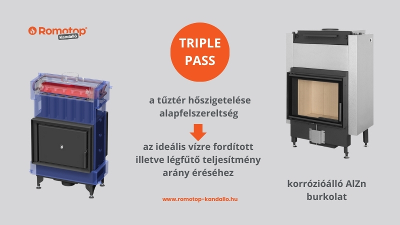 romotop-kandallo.hu triple pass vízteres kandalló